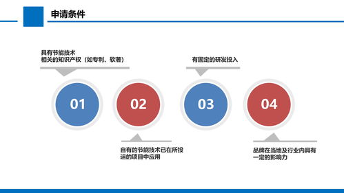 節能技術服務認證申請全流程指南 關鍵要求與實操要點
