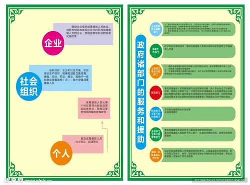 編織安心網(wǎng) 政府部門服務(wù)與救助體系的設(shè)計藍圖及項目公關(guān)策略